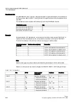 Preview for 462 page of Siemens SINUMERIK 840Di sl Commissioning Manual