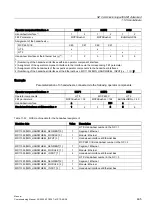 Preview for 465 page of Siemens SINUMERIK 840Di sl Commissioning Manual