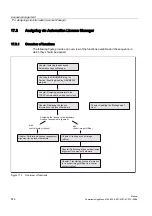 Preview for 574 page of Siemens SINUMERIK 840Di sl Commissioning Manual