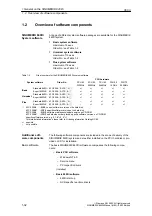 Preview for 32 page of Siemens SINUMERIK 840Di Manual