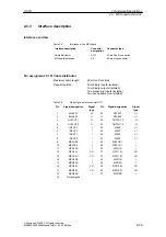 Preview for 59 page of Siemens SINUMERIK 840Di Manual