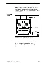 Preview for 77 page of Siemens SINUMERIK 840Di Manual