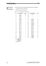 Preview for 96 page of Siemens SINUMERIK 840Di Manual