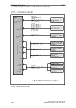 Preview for 122 page of Siemens SINUMERIK 840Di Manual