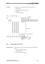 Preview for 143 page of Siemens SINUMERIK 840Di Manual