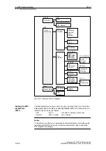 Preview for 156 page of Siemens SINUMERIK 840Di Manual