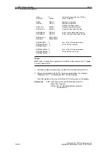 Preview for 160 page of Siemens SINUMERIK 840Di Manual