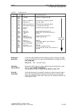 Preview for 277 page of Siemens SINUMERIK 840Di Manual