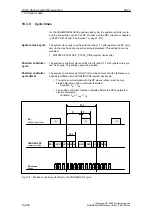 Preview for 290 page of Siemens SINUMERIK 840Di Manual