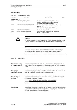 Preview for 294 page of Siemens SINUMERIK 840Di Manual