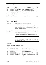 Preview for 298 page of Siemens SINUMERIK 840Di Manual