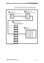 Preview for 309 page of Siemens SINUMERIK 840Di Manual