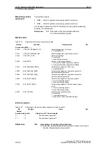 Preview for 316 page of Siemens SINUMERIK 840Di Manual