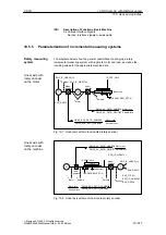 Preview for 317 page of Siemens SINUMERIK 840Di Manual