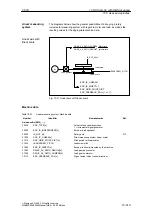 Preview for 319 page of Siemens SINUMERIK 840Di Manual