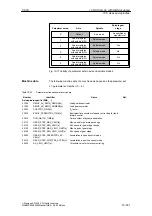 Preview for 331 page of Siemens SINUMERIK 840Di Manual