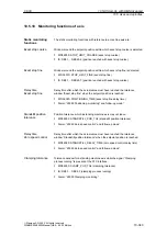 Preview for 343 page of Siemens SINUMERIK 840Di Manual