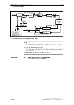 Preview for 350 page of Siemens SINUMERIK 840Di Manual