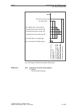 Preview for 375 page of Siemens SINUMERIK 840Di Manual