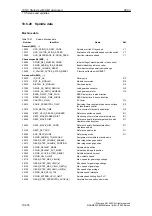 Preview for 376 page of Siemens SINUMERIK 840Di Manual