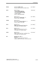 Preview for 535 page of Siemens SINUMERIK 840Di Manual