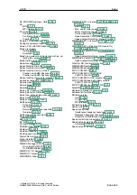 Preview for 545 page of Siemens SINUMERIK 840Di Manual