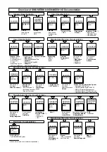 Preview for 551 page of Siemens SINUMERIK 840Di Manual