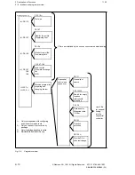 Preview for 23 page of Siemens SINUMERIK 880 Planning Manual