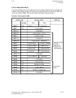 Preview for 32 page of Siemens SINUMERIK 880 Planning Manual