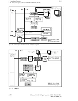 Preview for 45 page of Siemens SINUMERIK 880 Planning Manual