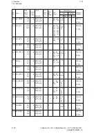 Preview for 55 page of Siemens SINUMERIK 880 Planning Manual