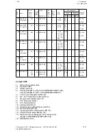 Preview for 56 page of Siemens SINUMERIK 880 Planning Manual