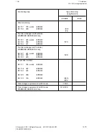 Preview for 58 page of Siemens SINUMERIK 880 Planning Manual