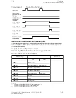 Preview for 104 page of Siemens SINUMERIK 880 Planning Manual