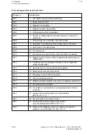 Preview for 113 page of Siemens SINUMERIK 880 Planning Manual