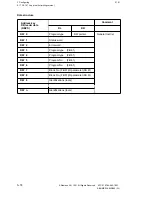 Preview for 139 page of Siemens SINUMERIK 880 Planning Manual