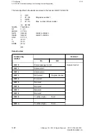 Preview for 143 page of Siemens SINUMERIK 880 Planning Manual