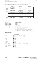 Preview for 147 page of Siemens SINUMERIK 880 Planning Manual