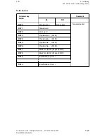 Preview for 150 page of Siemens SINUMERIK 880 Planning Manual