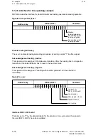 Preview for 202 page of Siemens SINUMERIK 880 Planning Manual