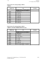 Preview for 213 page of Siemens SINUMERIK 880 Planning Manual