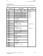 Preview for 215 page of Siemens SINUMERIK 880 Planning Manual