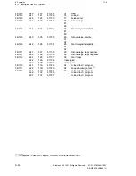 Preview for 218 page of Siemens SINUMERIK 880 Planning Manual