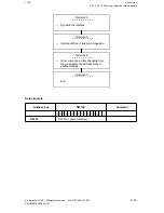 Preview for 225 page of Siemens SINUMERIK 880 Planning Manual