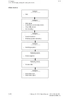 Preview for 232 page of Siemens SINUMERIK 880 Planning Manual