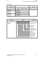 Preview for 233 page of Siemens SINUMERIK 880 Planning Manual