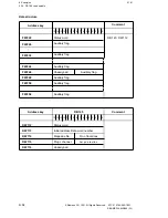 Preview for 236 page of Siemens SINUMERIK 880 Planning Manual