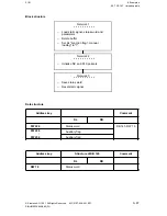 Preview for 239 page of Siemens SINUMERIK 880 Planning Manual