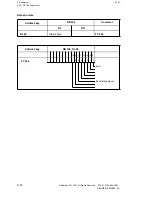 Preview for 246 page of Siemens SINUMERIK 880 Planning Manual