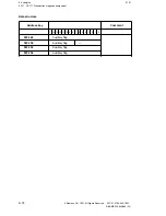 Preview for 250 page of Siemens SINUMERIK 880 Planning Manual